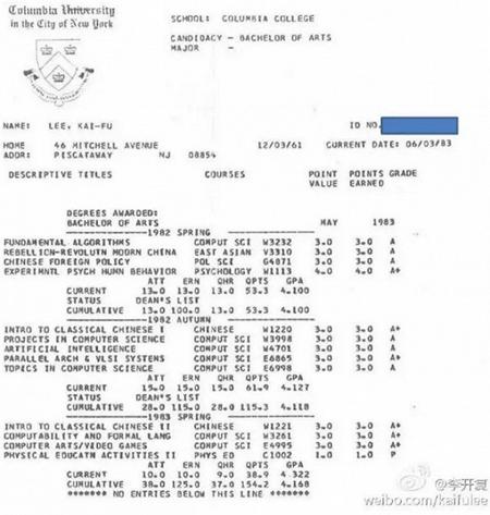 在哥伦比亚大学的成绩单